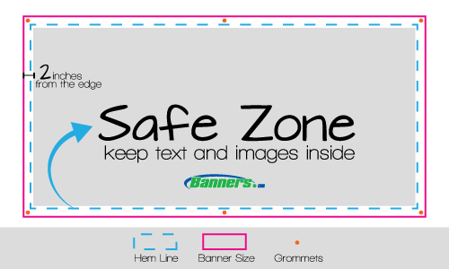 Vinyl Banner Safe Printing Zone Infographic | Banners.com